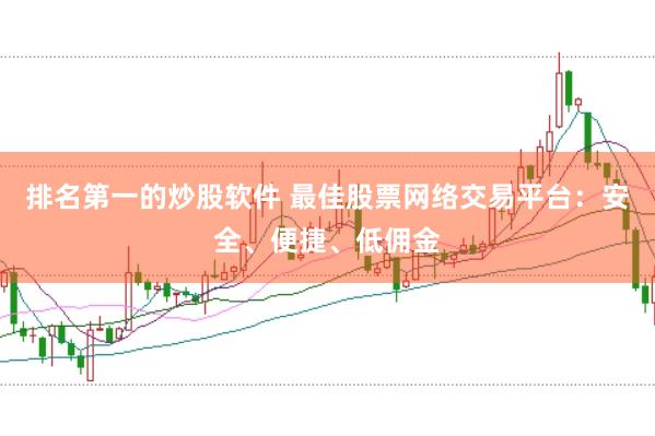 排名第一的炒股软件 最佳股票网络交易平台：安全、便捷、低佣金