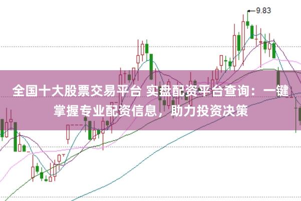 全国十大股票交易平台 实盘配资平台查询：一键掌握专业配资信息，助力投资决策