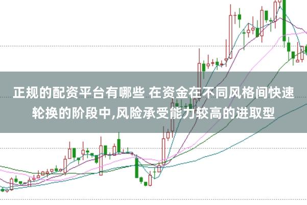 正规的配资平台有哪些 在资金在不同风格间快速轮换的阶段中,风险承受能力较高的进取型