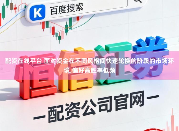 配资在线平台 面对资金在不同风格间快速轮换的阶段的市场环境,偏好高胜率低频